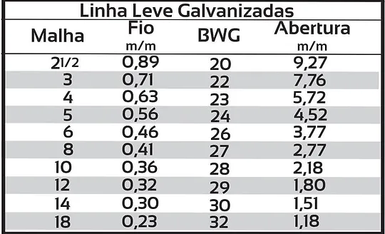 telas galv leves